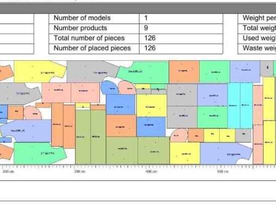 تعشيق الباترون
